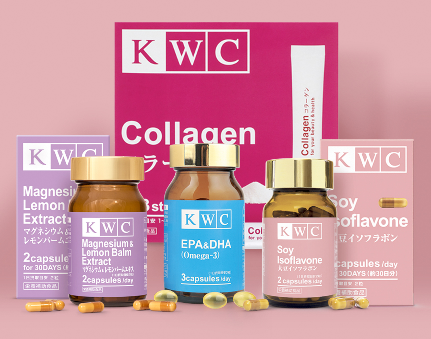 KWC サプリメント
